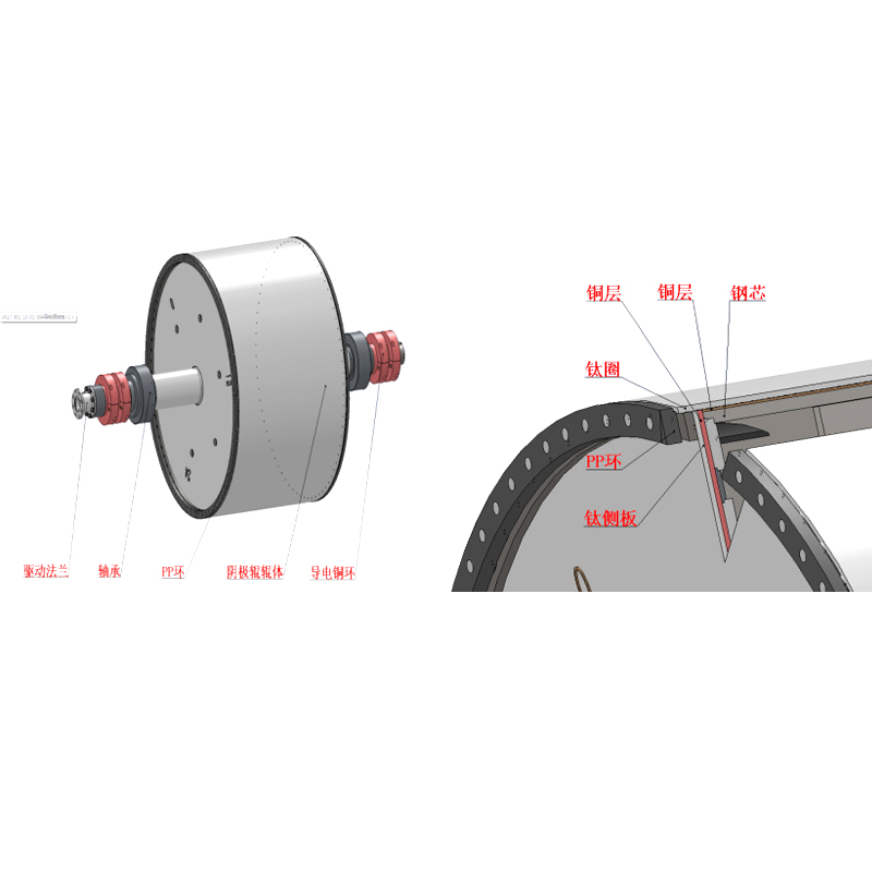 طبل الكاثود